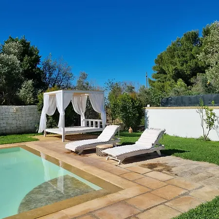 Villa CICIA-3
